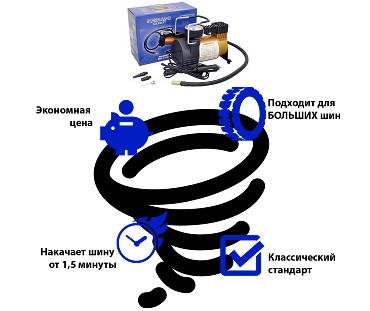 Компрессор "Autovirazh" TORNADO Standart AC580B, без сумки