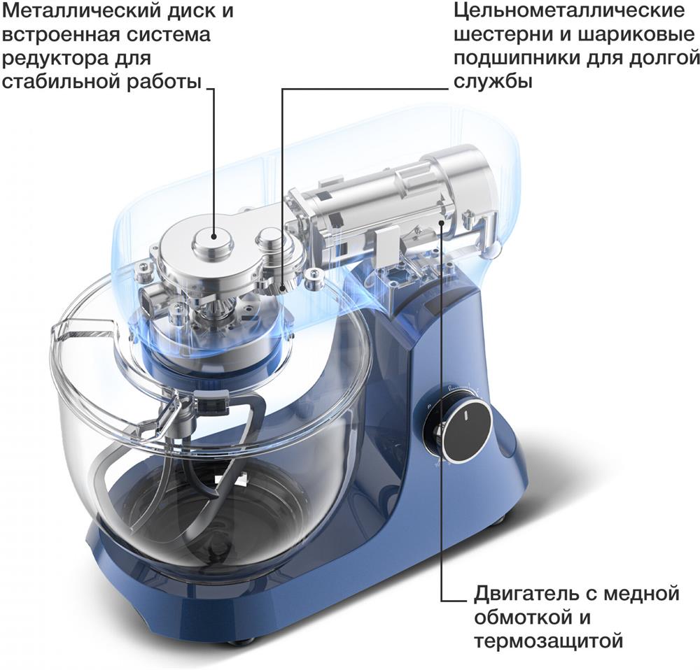 Миксер "Starwind" SPM4172