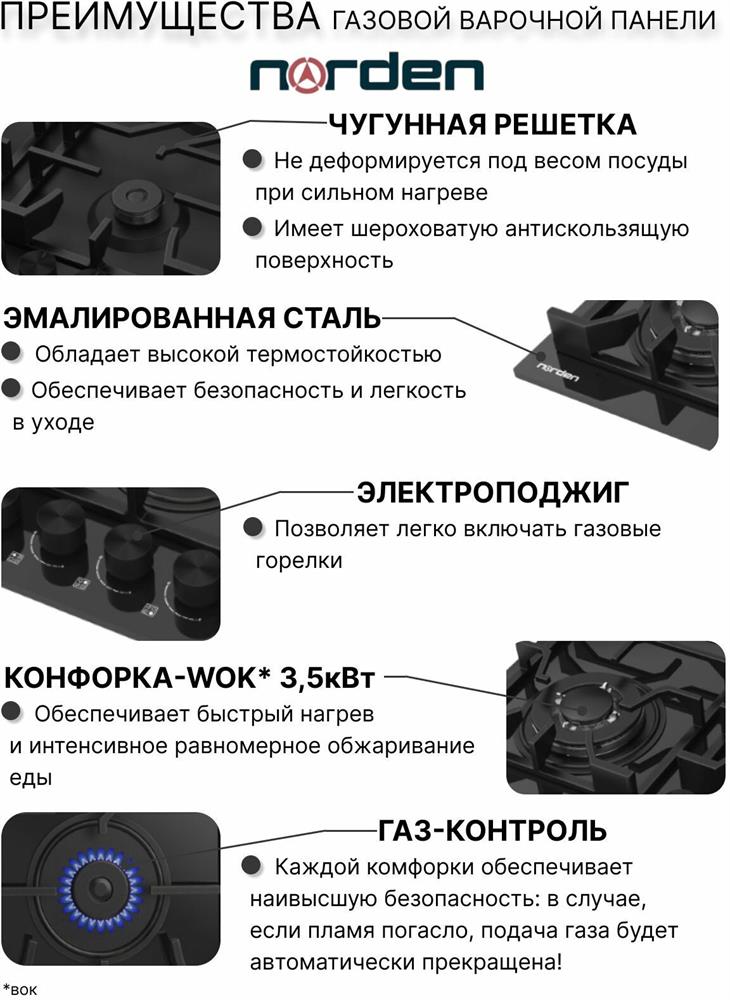 Встраиваемая поверхность "Norden" AZTECH 6L3GTMBL FFD матовый чёрный