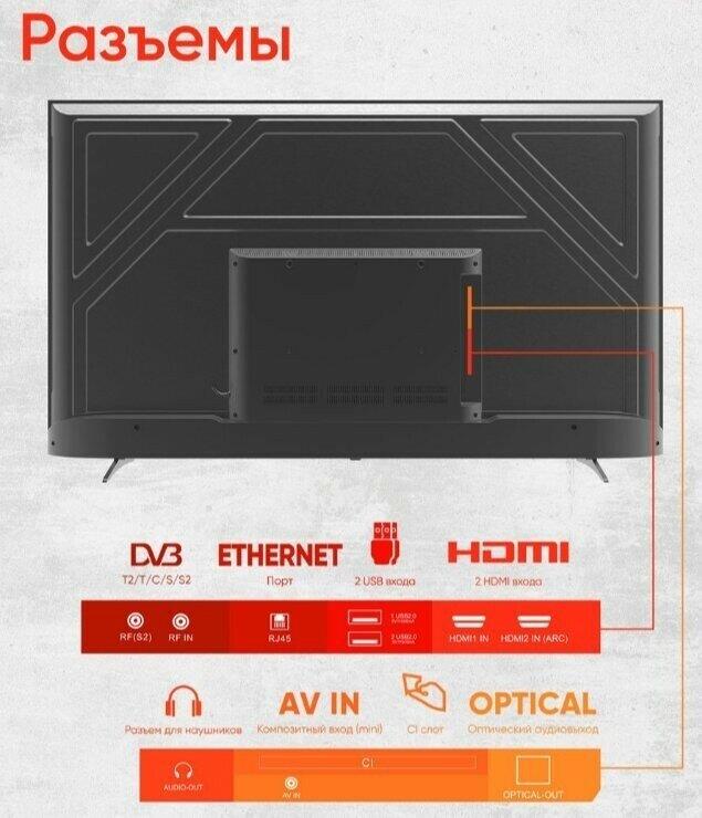 Телевизор "Scoole" SL-LED50S02T2SU