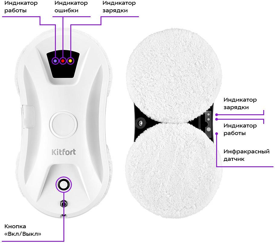 Робот для мойки окон "Kitfort" КТ-5181