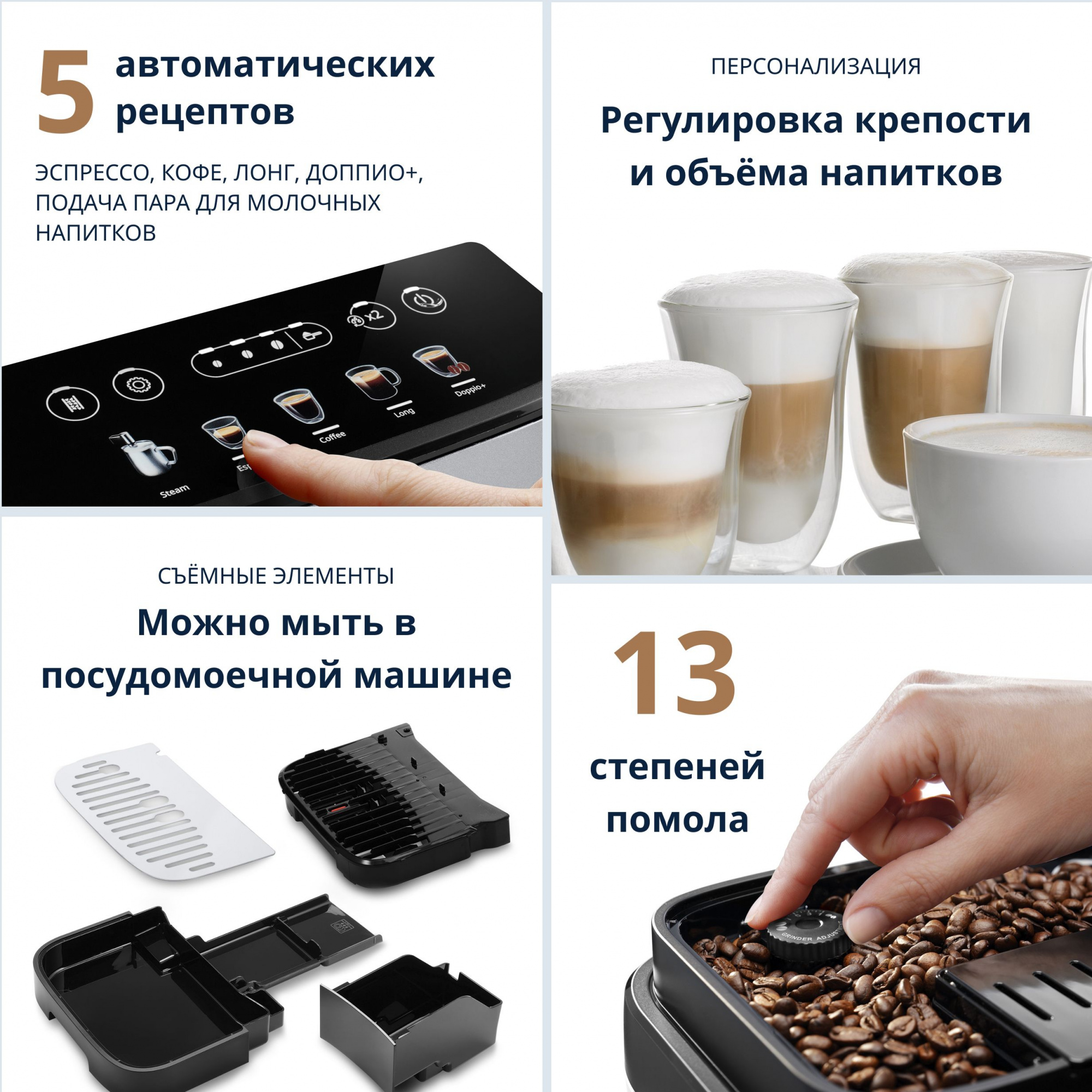 Кофемашина "Delonghi" ECAM 290.31.SB